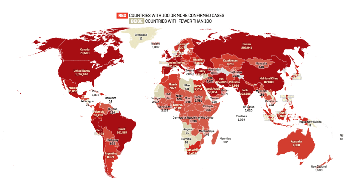 Vaccine Is Not an End&nbsp;All